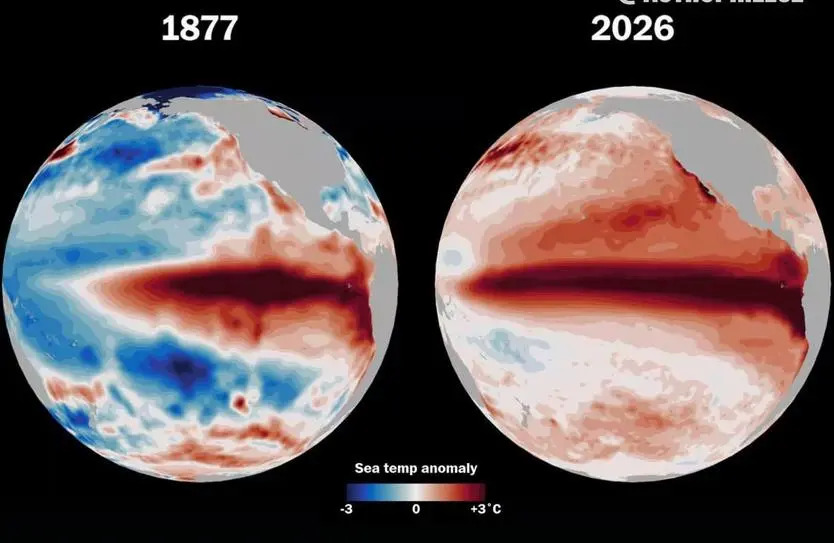 El Niño: assombrações e terror na vida real